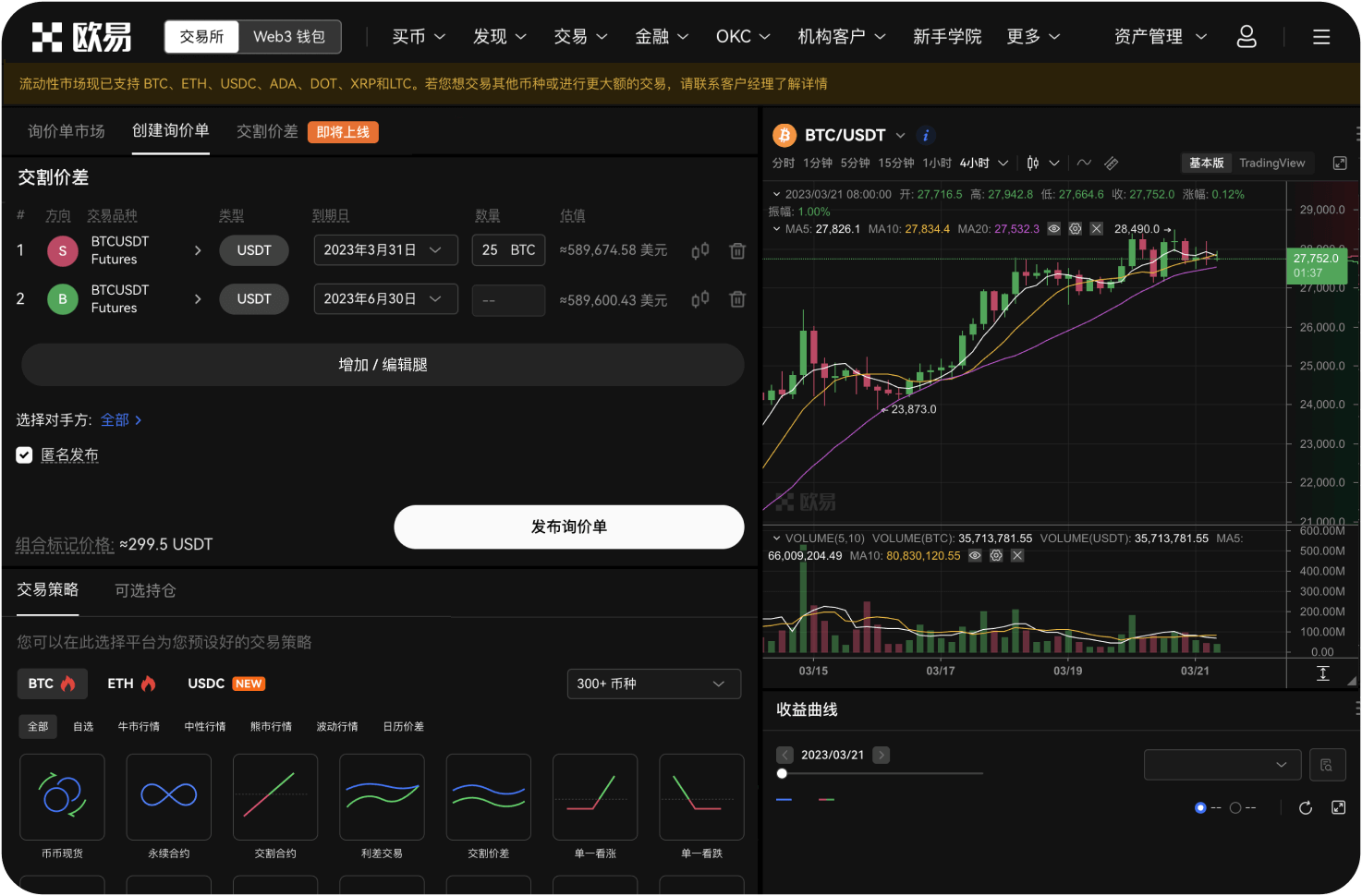 Bybit的ETH合约交易中限价单未成交怎么办